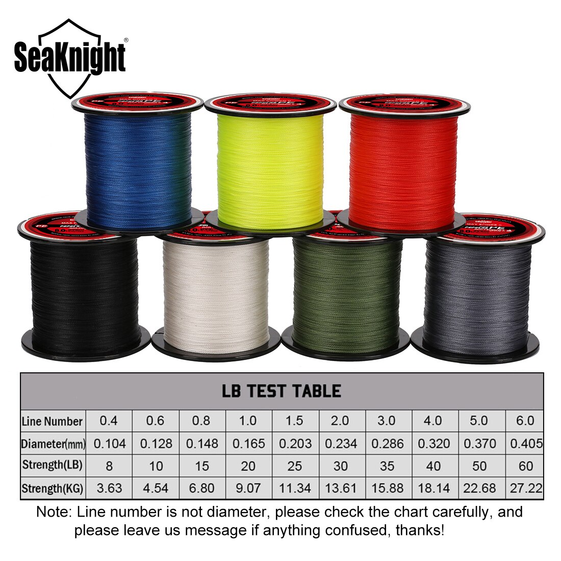 SeaKnight TriPoseidon Serie 4  – Fish Finder Cable Bewertung und Preis